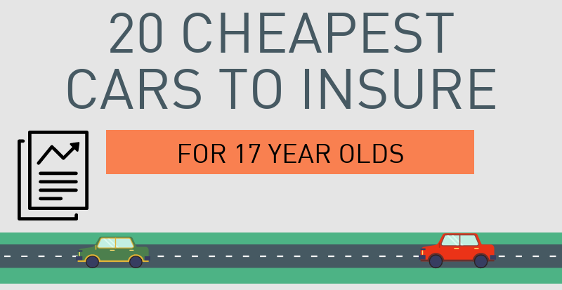 20 Cheapest Cars To Insure For 17 Year Olds 2gettherinsurance